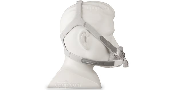 CPAP.com - Amara View Full Face CPAP Mask with Headgear - Fit Pack ...